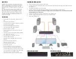 Preview for 2 page of SMART-AVI DVN-4DUO-DL Quick Start Manual