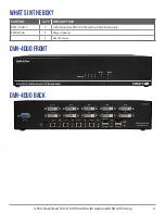 Preview for 4 page of SMART-AVI DVN-4DUO User Manual