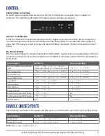 Preview for 6 page of SMART-AVI DVN-4DUO User Manual