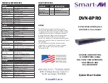 Preview for 1 page of SMART-AVI DVN-8Pro Quick Start Manual