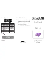 Предварительный просмотр 1 страницы SMART-AVI DVX-100 User Manual