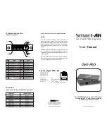 SMART-AVI DVX-PRO User Manual preview