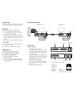 Preview for 2 page of SMART-AVI DVX500 User Manual