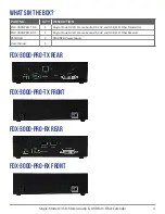 Предварительный просмотр 4 страницы SMART-AVI FDX-3000-PRO User Manual