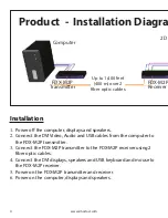 Предварительный просмотр 4 страницы SMART-AVI FDX-M2P Installation Manual