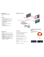 Preview for 2 page of SMART-AVI FDX-RXAV User Manual