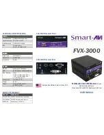 SMART-AVI FVX-3000 User Manual preview