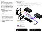 Предварительный просмотр 2 страницы SMART-AVI FX-USB Quick Start Manual