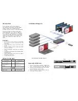 Preview for 2 page of SMART-AVI HDMI4X4 User Manual