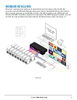 Preview for 6 page of SMART-AVI HDMV16X-PLUS-S User Manual