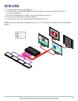 Preview for 5 page of SMART-AVI HDR-4X4-PLUS-V2 User Manual