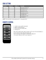 Preview for 6 page of SMART-AVI HDR-4X4-PLUS-V2 User Manual