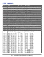 Preview for 7 page of SMART-AVI HDR-4X4-PLUS-V2 User Manual