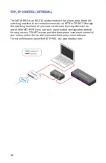 Preview for 10 page of SMART-AVI HDR-UltraS User Manual