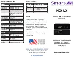 SMART-AVI HDX-LX Quick Start Manual preview