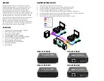 Preview for 2 page of SMART-AVI HDX-ULT Quick Start Manual