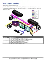 Preview for 6 page of SMART-AVI HDX-XT Series User Manual