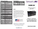 SMART-AVI HKM-04 Quick Start Manual preview