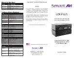 Preview for 1 page of SMART-AVI LDX-PLUS Quick Start Manual