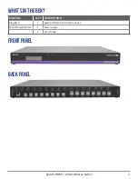 Preview for 4 page of SMART-AVI MXU-88 User Manual