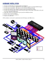 Preview for 5 page of SMART-AVI MXU-88 User Manual