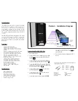 Preview for 2 page of SMART-AVI RK-DVX-Plus Installation Manual