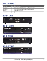 Предварительный просмотр 4 страницы SMART-AVI SDX Series User Manual