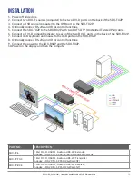 Предварительный просмотр 5 страницы SMART-AVI SDX Series User Manual