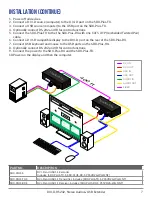 Предварительный просмотр 7 страницы SMART-AVI SDX Series User Manual