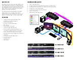 Preview for 2 page of SMART-AVI SFX-4P Quick Start Manual