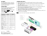 Preview for 2 page of SMART-AVI SM-D2H-4D Quick Start Manual