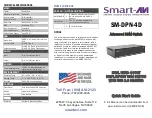 SMART-AVI SM-DPN-4D Quick Start Manual preview