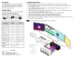 Preview for 2 page of SMART-AVI SM-DPN-4Q-S Quick Start Manual