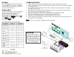 Preview for 2 page of SMART-AVI SM-DVN-4D Quick Start Manual