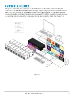 Предварительный просмотр 6 страницы SMART-AVI SM-HDMV-16X-PLUS User Manual