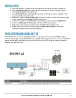 Preview for 6 page of SMART-AVI SM-MST-2D User Manual