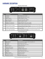 Preview for 4 page of SMART-AVI UHD-2DUO User Manual