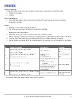 Preview for 6 page of SMART-AVI UHD-2DUO User Manual