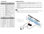 Предварительный просмотр 2 страницы SMART-AVI V2V-SC4KUHD Quick Start Manual