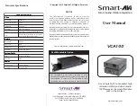 SMART-AVI VCA100 User Manual предпросмотр