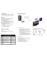 Preview for 2 page of SMART-AVI XTAV-TX User Manual