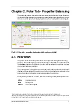 Предварительный просмотр 13 страницы Smart Avionics PB-4 User Interface Manual