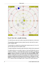 Предварительный просмотр 14 страницы Smart Avionics PB-4 User Interface Manual