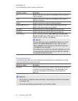 Preview for 64 page of SMART Board 480i6 Configuration And User'S Manual