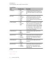 Preview for 71 page of SMART Board 480i6 Configuration And User'S Manual