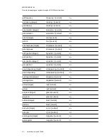 Preview for 73 page of SMART Board 480i6 Configuration And User'S Manual