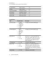 Preview for 74 page of SMART Board 480i6 Configuration And User'S Manual