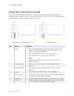 Preview for 21 page of SMART Board 6000S Pro Series User Manual