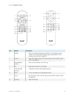 Preview for 23 page of SMART Board 6000S Pro Series User Manual