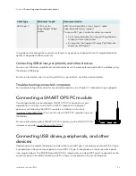 Preview for 52 page of SMART Board 6000S Pro Series User Manual